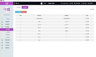 今婚 婚慶公司管理軟件只為精品.....