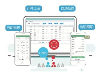 用友紅火臺(tái)智能人力系統(tǒng) 助力海底撈7萬員工共享云端智能