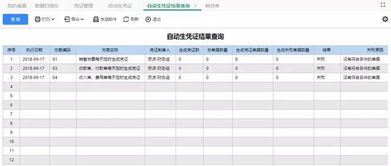 躺 著掙錢的新方式